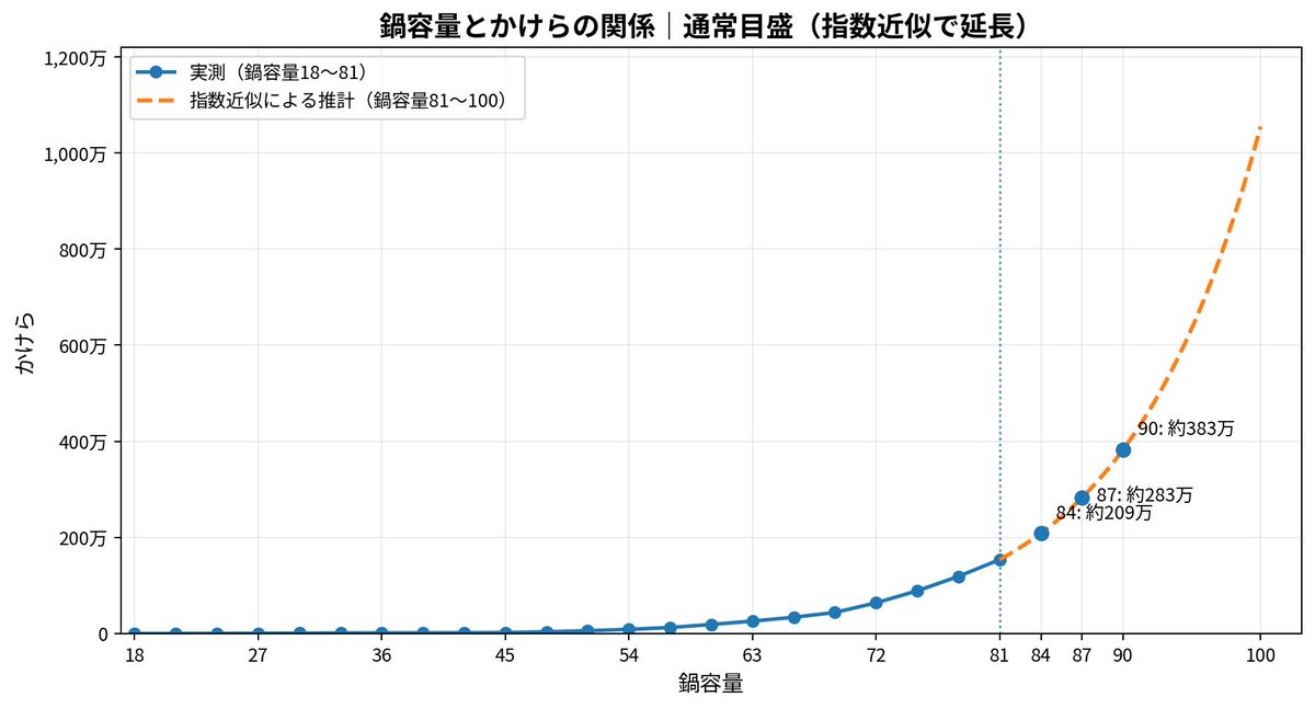 poke_suda tweet picture