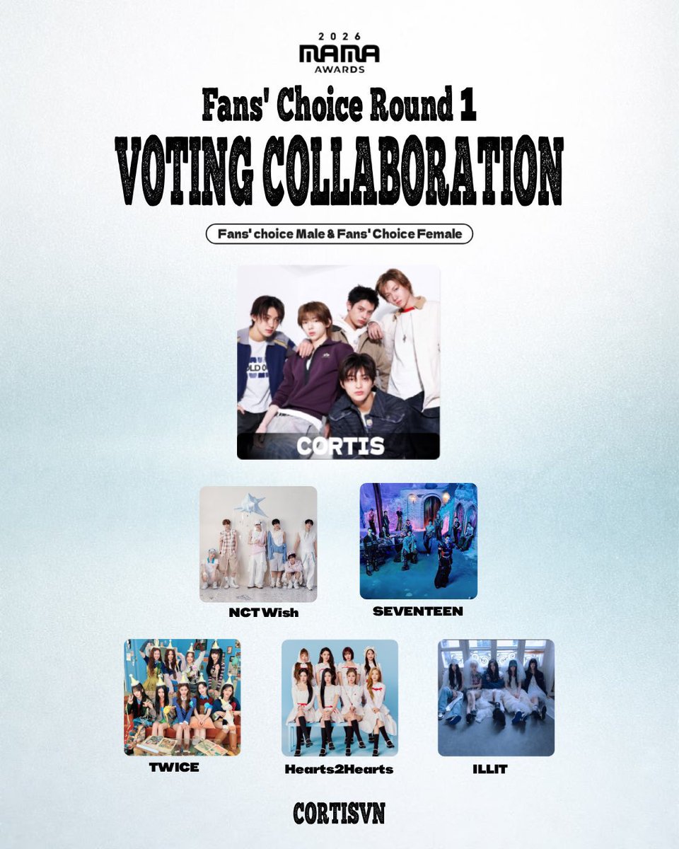 CORTISVIETNAM's tweet photo. 🏆 [20/10] 2026 MAMA FANS’ CHOICE – CAST YOUR VOTES FOR CORTIS AND OUR COLLABS

🗳️ VOTE FOR:
▫️ Male Artists: CORTIS, NCT WISH, SEVENTEEN
▫️ Female Artists: Hearts2Hearts, TWICE, ILLIT

💬 Reply or quote this post with your voting proofs and the caption:
“I vote for #CORTIS on #2026MAMAVOTE”

RT this post/all posts with the hashtags!
