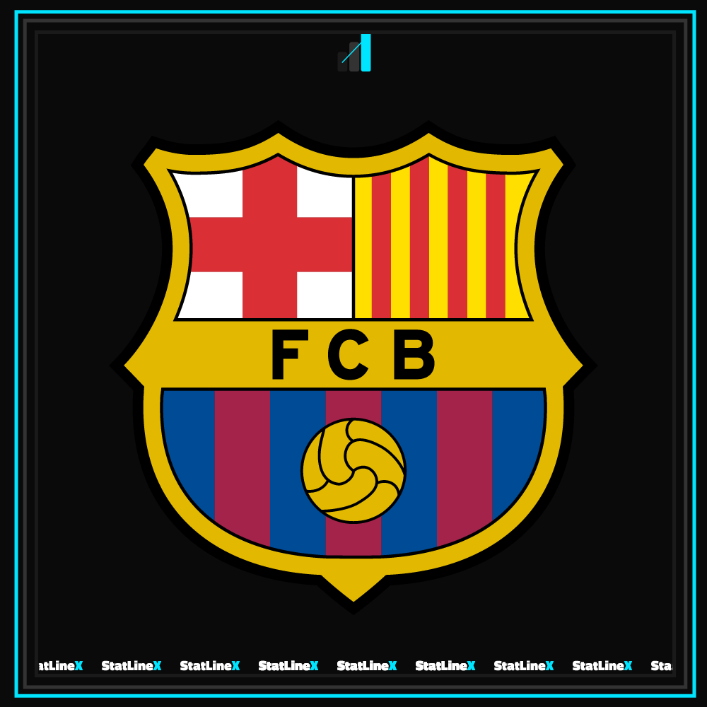 StatLineX's tweet photo. 🚨PSG vs Barcelona in the Champions League, all 15 meetings:

PSG: 6 wins
Barcelona: 5 wins
Draws: 4
Goals: PSG 29, Barcelona 28 https://t.co/DnkwWtGu8s