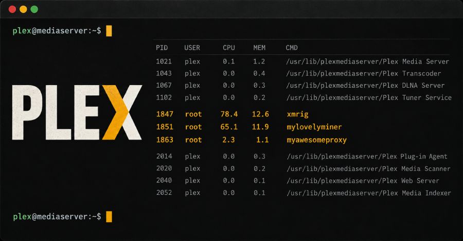 omvapt's tweet photo. #Hackers #Exploit #Plex2Shell #Vulnerabilities #Flaws to Install #Crypto_Miners and #Linux #Proxy_Backdoor 
https://t.co/RmtG1dxdML https://t.co/RgG0IIfiYL