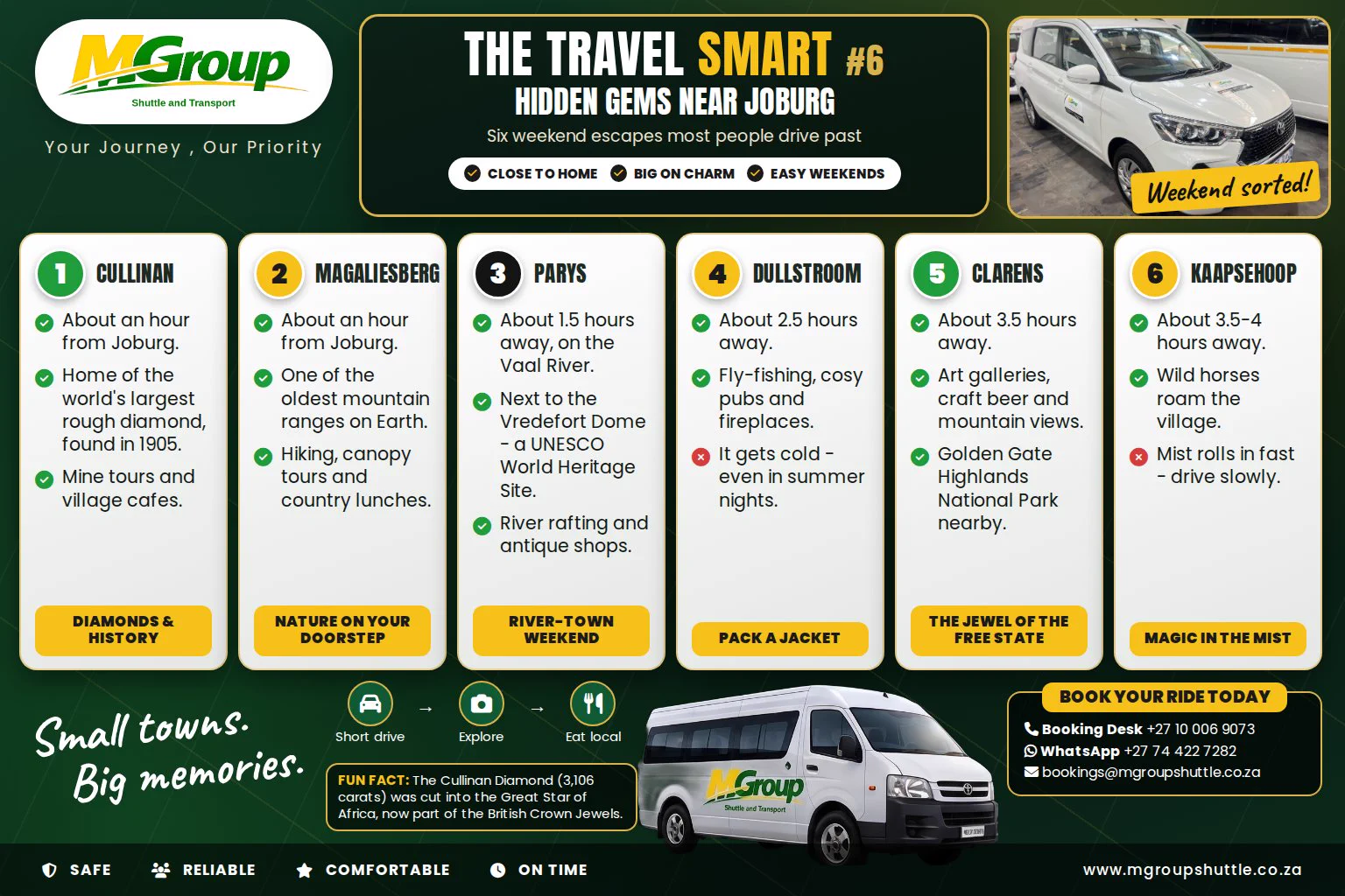 MGroup Shuttle on X: 