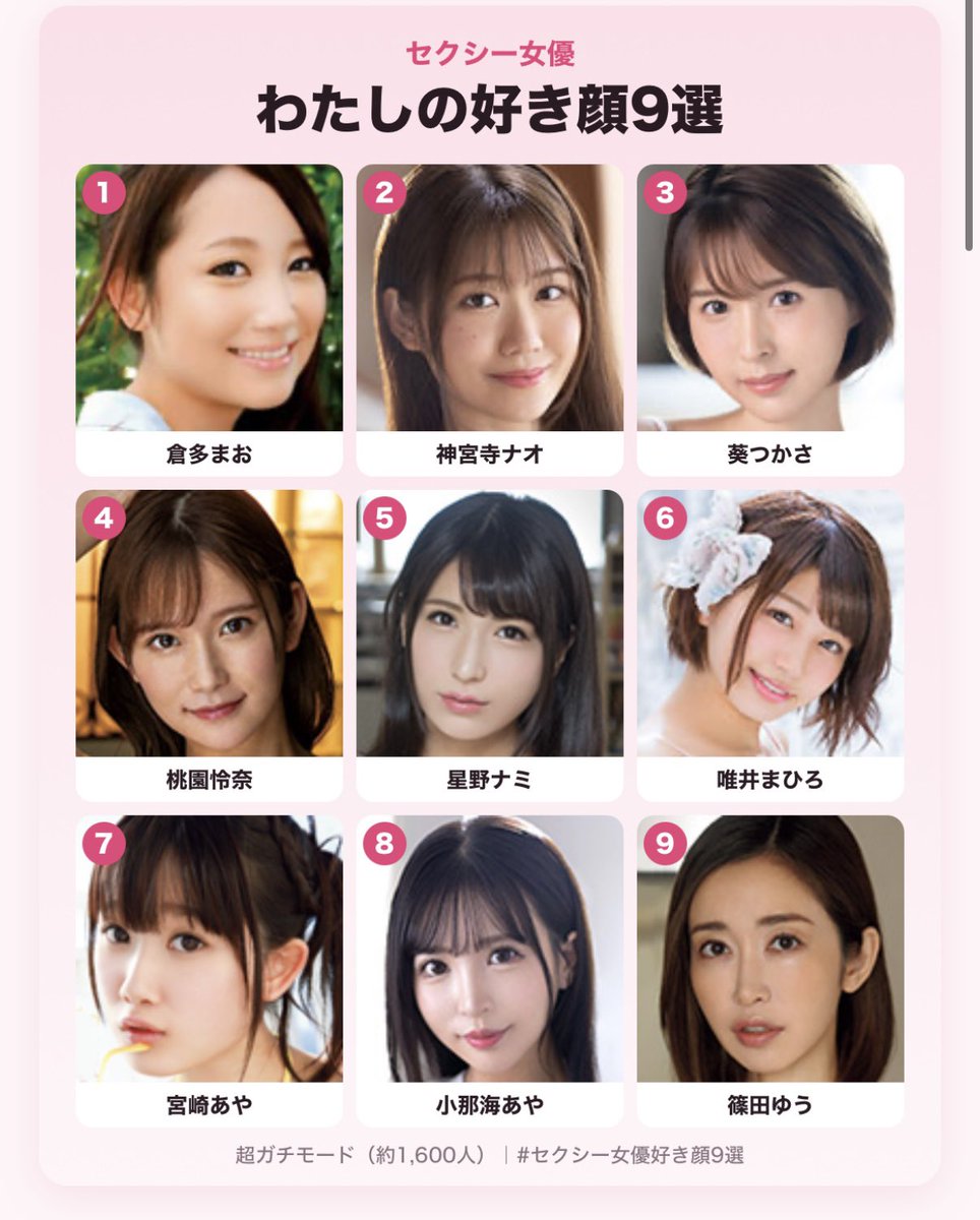 centersea7's tweet photo. 尻9選。尻好きいますか？
#倉多まお
#神宮寺ナオ https://t.co/q2kciEP3vt