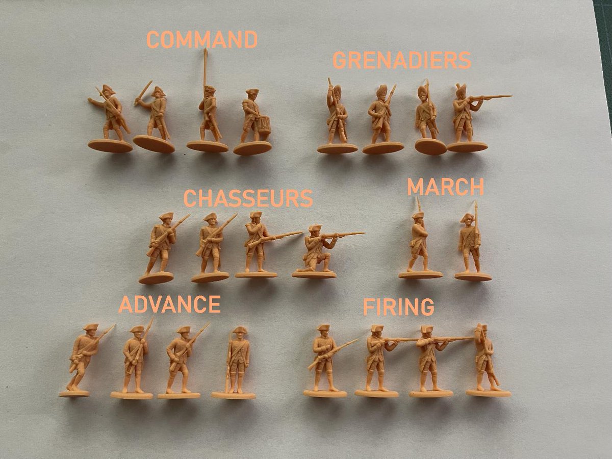 HatMiniatures's tweet photo. 1/72 American War of Independence French sizing figures. https://t.co/n1fCvTolnw