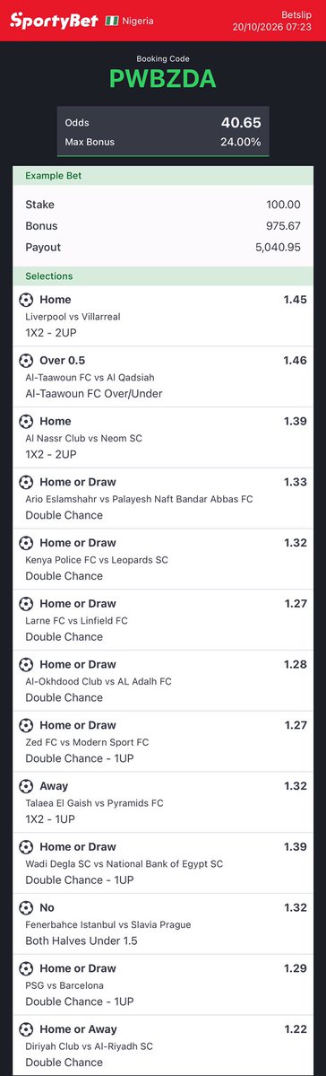 Svmsonnoah's tweet photo. 40 odds https://t.co/njqY22bGxV