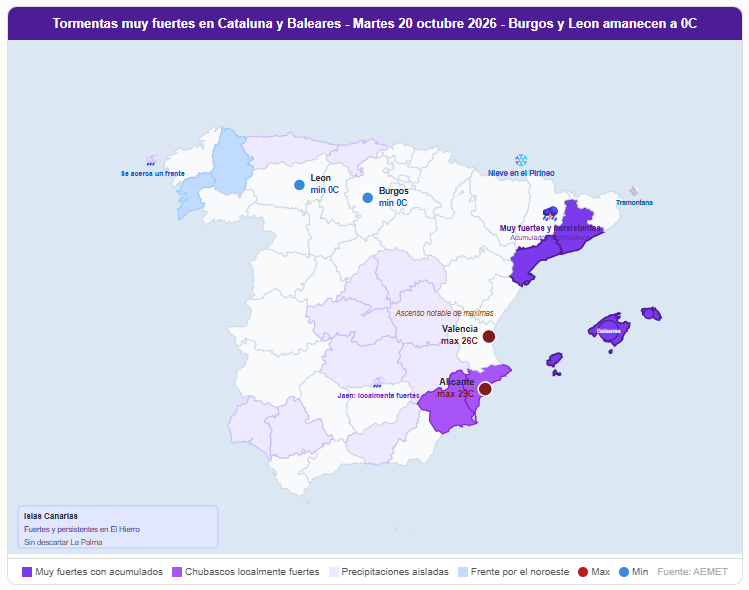 AsajaNacional's tweet photo. ⛈️ Chubascos y tormentas fuertes y persistentes en #Cataluña y #Baleares, localmente muy fuertes y con acumulados significativos.

🌧️ Chubascos localmente fuertes en #Jaén y, a primeras horas, en puntos del litoral sureste.

🔴 Alicante ↑29°C · 🔵 Burgos y León ↓0°C https://t.co/ZUtOI2SpwT