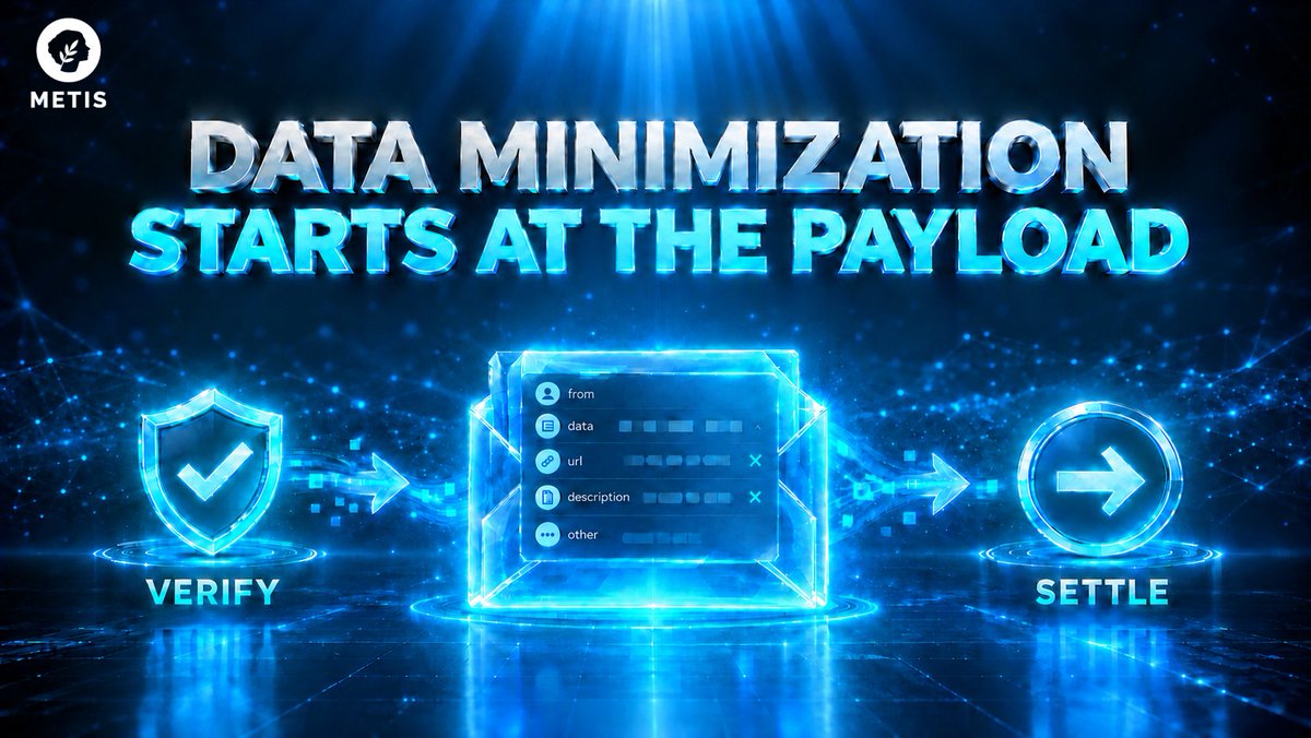 MetisL2's tweet photo. A facilitator verifies a signed payment, then settles it.
In the x402 exact-EVM spec, none of the listed verification steps use the resource URL or description.

But the payload it receives can still carry both as optional fields.
Data minimization starts at the payload. https://t.co/Z1qQacS445