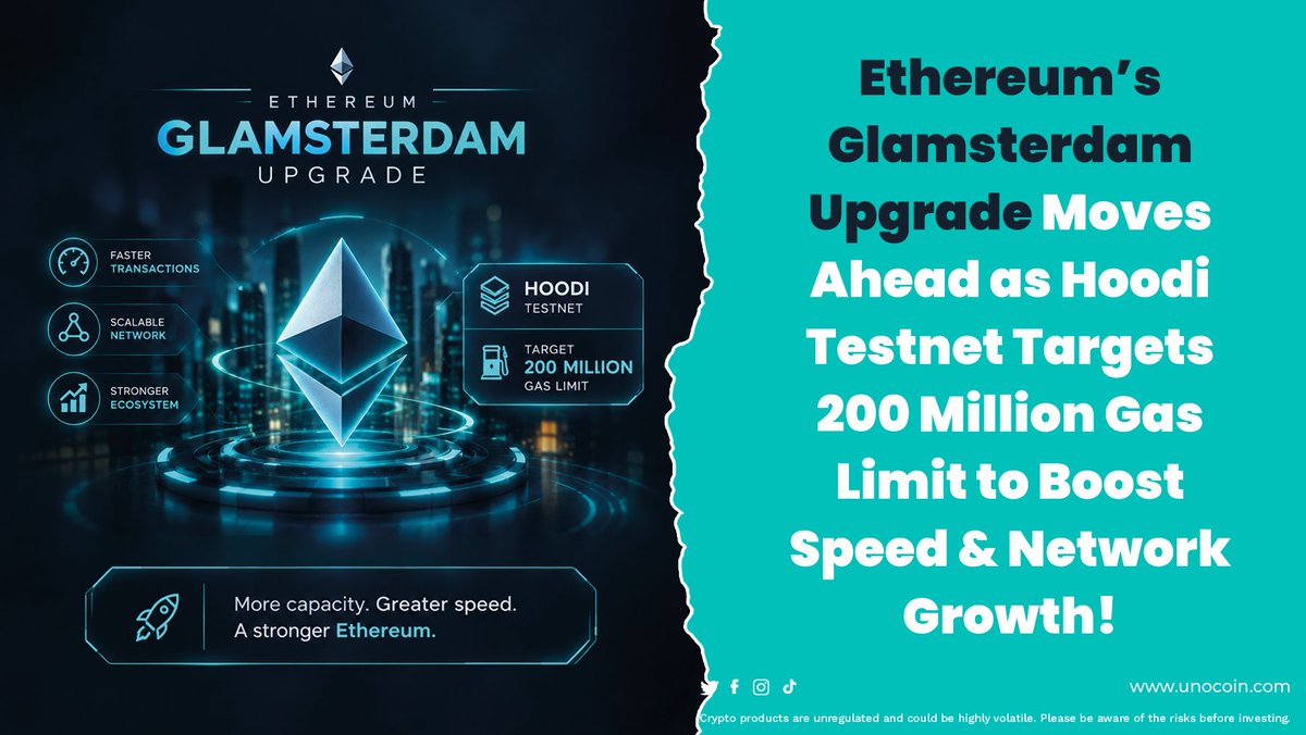 Unocoin's tweet photo. Ethereum’s Glamsterdam upgrade is scheduled for the Hoodi testnet on October 27. 

Key details: 
• Block gas limit set to rise to 200 million 
• Includes proposer-builder separation and block-level access lists 
• Sepolia activated the upgrade on October 6 
• Mainnet date not yet announced

Node operators must update their clients before activation.

#Ethereum #ETH #CryptoIndia