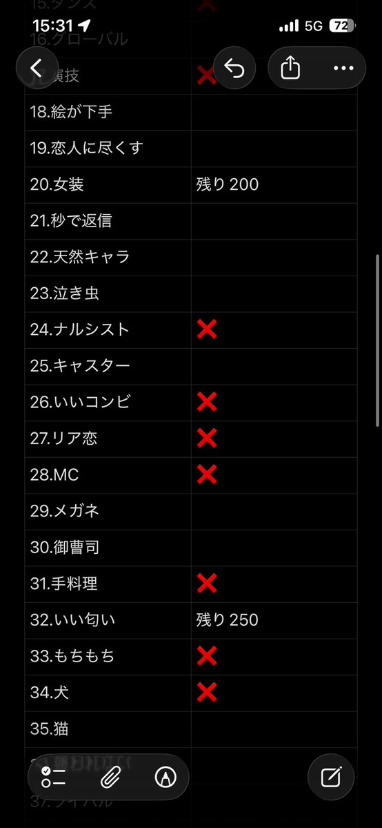 fkdtrhk's tweet photo. Myojo ジュ��ア大賞 枠交換

【求】メロい＞＞＞ムキムキ＞美声
【譲】画像の❌マーク以外

300冊⬆️購入予定
50:50~の交換可
めろい交換枠お持ちの方
交換枠多い方優先
仮約束できる方いましたらDMまでご連絡お願いいたします。

#ジュニア大賞枠交換 #ジュニア大賞 #Jr大賞枠交換 #Jr大賞 https://t.co/LCf1eViPTD