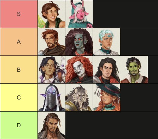 j0rtsmaster's tweet photo. #cr4 I’m just over halfway through, is this based or cringe https://t.co/gMcUdAzZ6i