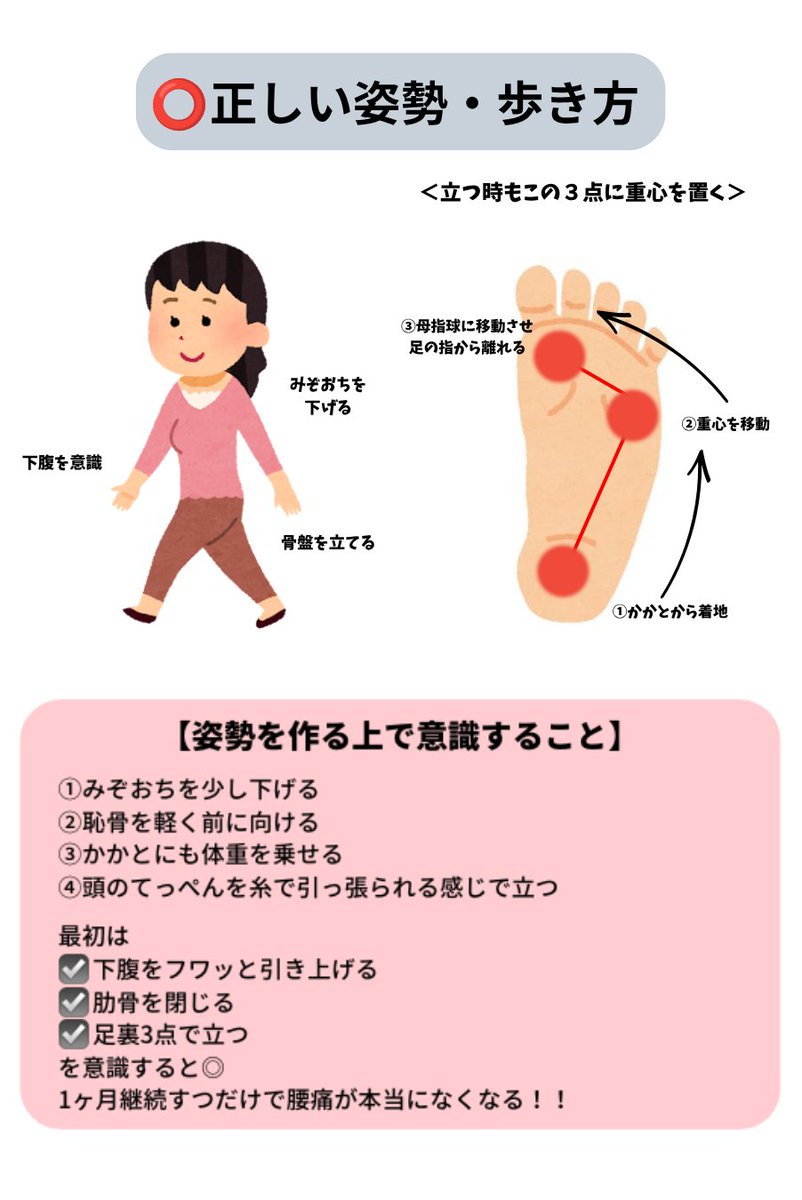 shur1_biyou's tweet photo. 太ももが細くならないのは反り腰が原因かも。洗い物とか、歯磨きする時、洗面台に腰で体重かけちゃう人は注意。前ももの張り加速して脚太くなるし痩せにくくなるよ。 https://t.co/sWrCCSXxnw