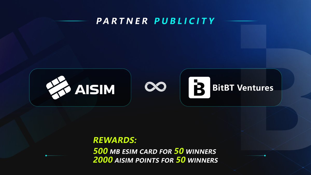 AISIM_EN's tweet photo. AISIM × BitBT Pump Partnership Giveaway

BitBT Pump is a decentralized Meme asset launch and trading platform developed by BitBT Ventures. Built on BNB Chain, it combines token launches, liquidity creation, market discovery, and on-chain perpetual trading into one ecosystem.

🎁Complete the tasks to win 500MB eSIM Cards & 2,000 Points, 50 winners!

To enter:
✅Follow @AISIM_EN @0xCryptolin
✅Like, RT, Tag 2 Friends & Leave your Telegram Username
✅Join the AISIM community 👉https://t.co/dM1dO44YZH

📅 Giveaway ends on October 27th
#AISIM# #AI #BitBTPump #web3 #Giveaway