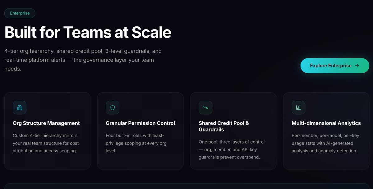 MegaRouterAI's tweet photo. Built for scaling AI teams.

4-tier org hierarchy, granular permission controls, shared credit pool with 3-level guardrails, plus multi-dimensional analytics. Full governance layer to manage AI spend, access &amp; usage across your team. 
https://t.co/5P3c5JGSaV
#Megarouter #AI #LLM https://t.co/mcLaCIT9kp