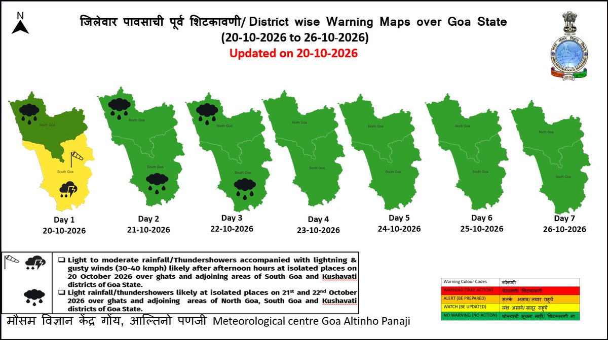 GoaImd's tweet photo. Weather Forecasts &amp; Weather Warnings issued by IMD GOA on 20.10.2026 https://t.co/AAsLU07OmF