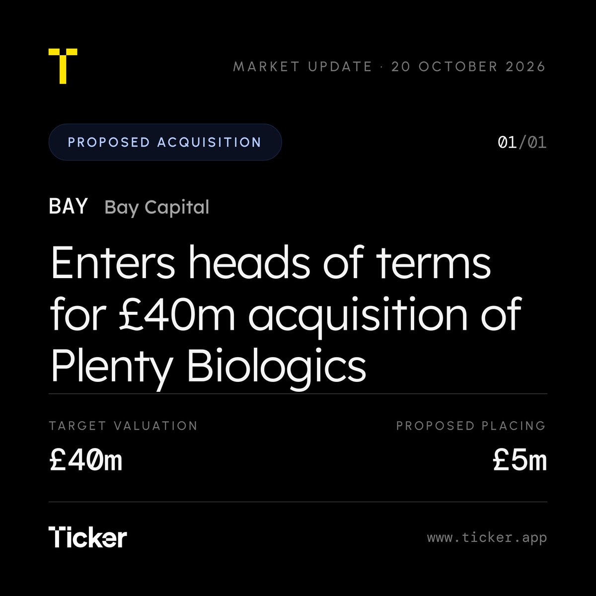 TickerOfficial's tweet photo. Bay Capital #BAY $BAY.L agrees heads of terms to acquire Plenty Biologics for £40m in a reverse takeover and seeks to raise £5m https://t.co/FnjFhDzecE https://t.co/bM5PNiPqfN