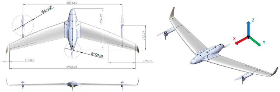 MDPIEngineering's tweet photo. 🚁 Can drones help detect illegal deforestation in real time?
A hybrid VTOL UAV with acoustic chainsaw detection, >3 h endurance, and advanced composite construction offers a promising tool for forest monitoring and preservation.
📖 https://t.co/yIAMKDUd1Z

#Forestry #DroneTech https://t.co/UIpJBsN6Hu