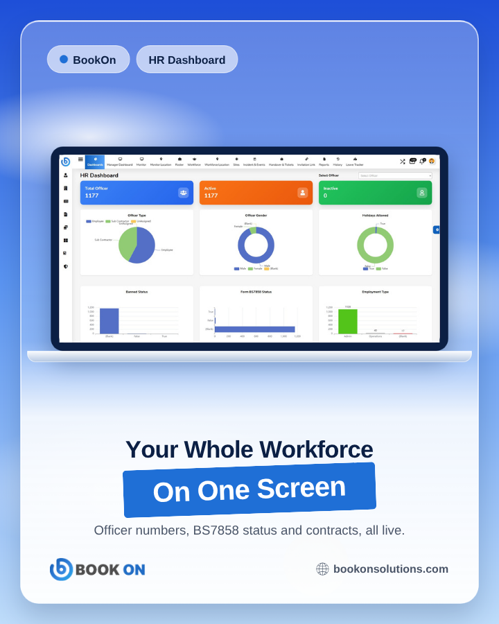 Bookonsolution1's tweet photo. 📊 Meet the BookOn HR Dashboard!
Your entire security workforce, on one screen.👀
Smarter workforce management for UK security companies. 🛡️
🌐 https://t.co/xLYv61TDYz | 📞 0333 0096277
#BookOn #HRDashboard #SecurityManagement #WorkforceManagement #bs7858 https://t.co/GQyDkurWDY
