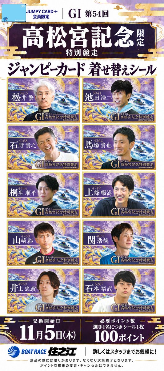 b6_suminoe's tweet photo. 🔥限定グッズ登場🔥

GⅠ第54回高松宮記念特別競走を記念して、選手デザインの「ジャンピーカード着せ替えシール」が登場✨

🏆全10選手の限定デザイン！
🎁1選手につき100ポイント！

📅11月5日(木)交換開始！

この機会にぜひGETしてください🔥

#ボートレース住之江  #ジャンピーカード https://t.co/hMcE4cZFES