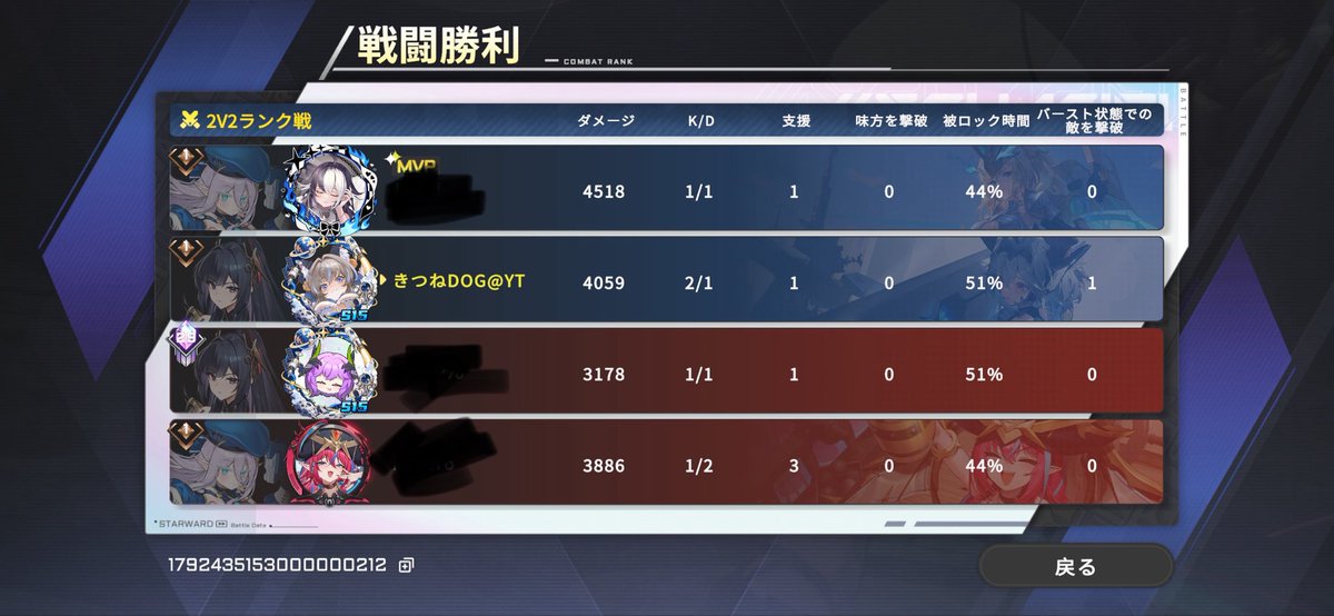 FOXDOGTUBE's tweet photo. 昨日の勝ち試合
①味方のミスリルが一緒に前線上がってたから、やりやすかったし、単純に相方がうまかった。プレッシャーが意外と広範囲なの知れた。
②エミカがランキング17位だったけど勝てたのうれし。俺はほぼ対面してないけど笑
後サブ格に慣れてない人だとこうやって狩れるという事案。
#星の翼 https://t.co/6rKKYJobzh
