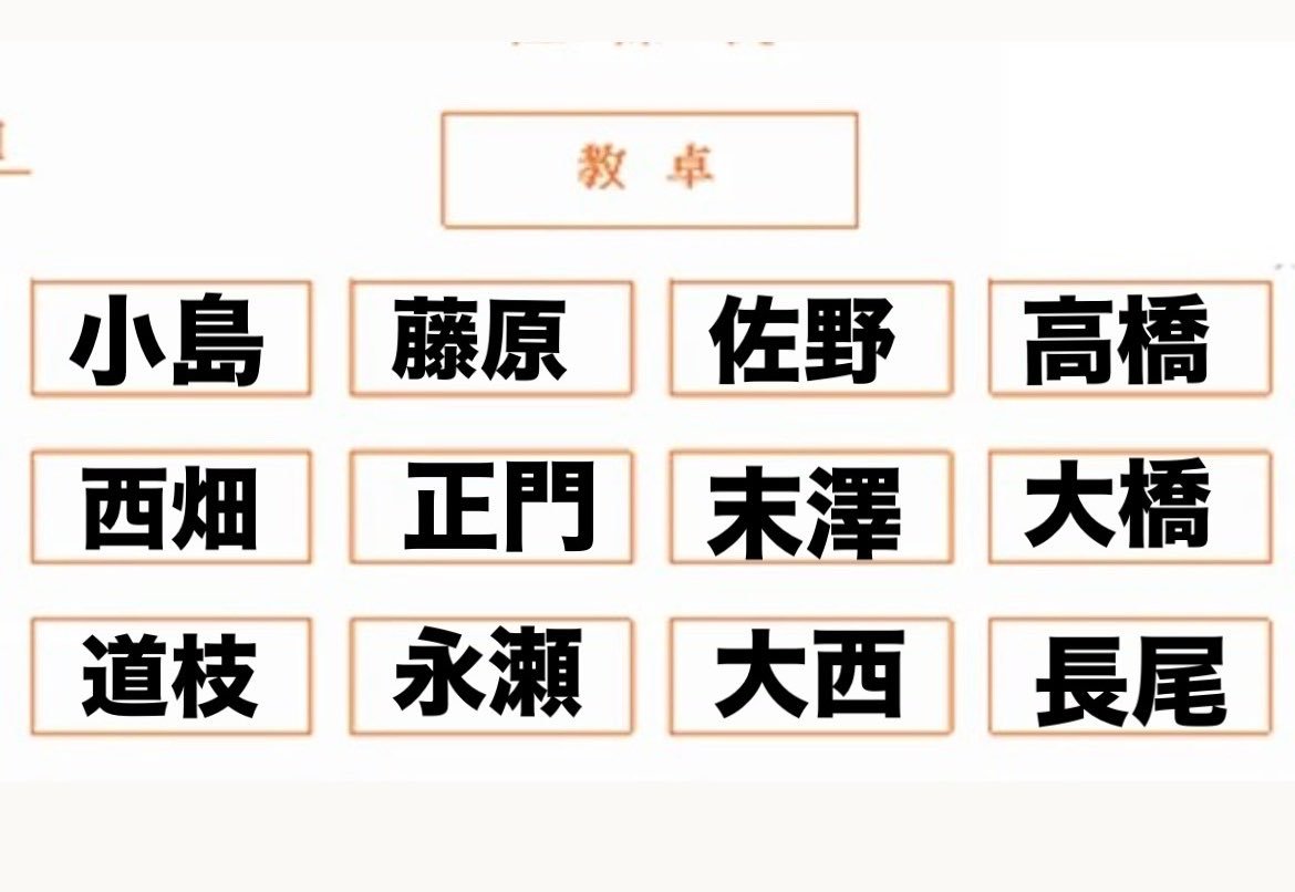 rennyan_l999's tweet photo. 【永瀬廉 ファンミ10/20 福岡レポ】
#永瀬廉 #おれのファンミ
れんコレにて、とある高校の廉の理想の席順 https://t.co/9eBwzv0FUL