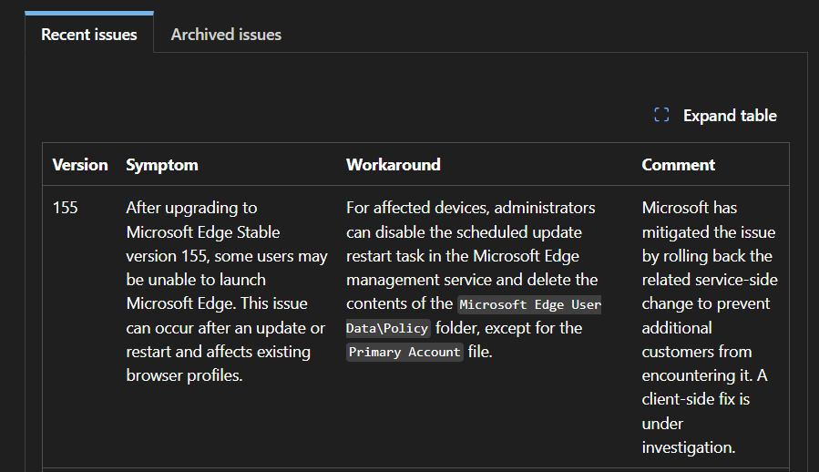 ccmexec's tweet photo. Known issue in #MSedge 155, After upgrading to MS Edge some users cannot launch Edge. Rollback of service side change temporarily fixed the problem.. 
Time to move to Extended Stable?
https://t.co/XjMb8U9mD7
#MSintune https://t.co/3QYHAfZzYd