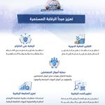 Photo by هيئة الخدمات المالية (FSA) - سلطنة عمان (@fsa_oman)