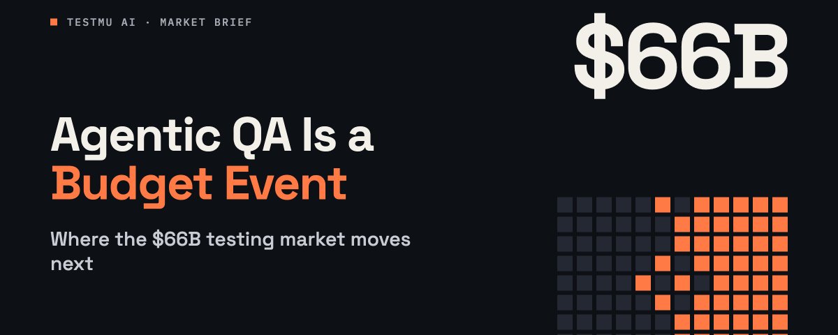 Agentic QA Is a Budget Event: Where the $66B Testing Market Moves Next