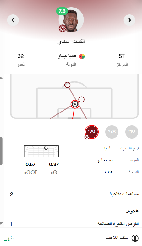 MousabRSL's tweet photo. Mendy (5.5M) 🔥
- اخيرا اللاعب بدأ يترجم أرقامه ( ثاني أكثر لاعب أضاع فرص محققة 9) ✅
- 5⚽️+ 1🅰️
- منفذ ركلات الجزاء وضامن 90 دقيقة ✅
- عنده دبل بعد مباراة النصر امام أبها والفيحاء ✅
- جبته بداية الموسم لكن لم أوفق معه 🙂
- تفكر تجيبه؟

#فانتزي_دوري_روشن #يلا_نلعب | #SPL https://t.co/6Bgthh9tml