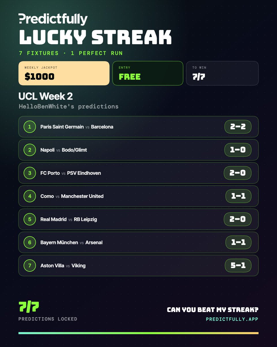 HelloBenWhite's tweet photo. Predictions made for Lucky Streak and The Pool this week on @predictfully_ 

With over $3k in prize funds up for grabs right now. Think you can better me?

https://t.co/YbrNde3Z5x https://t.co/Nr0oyYDtMn