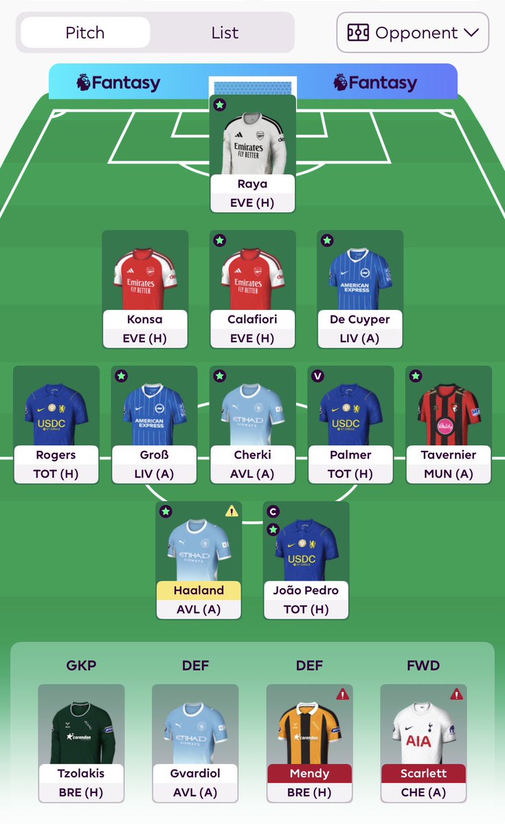 FPLvengeance's tweet photo. a bit early but this should be my team for GW8 

might be in trouble if haaland doesn’t play considering the rotation going on with gvardiol this season. 

well, let’s hope for the best. 

#FPL https://t.co/XDjDLj0Mgq