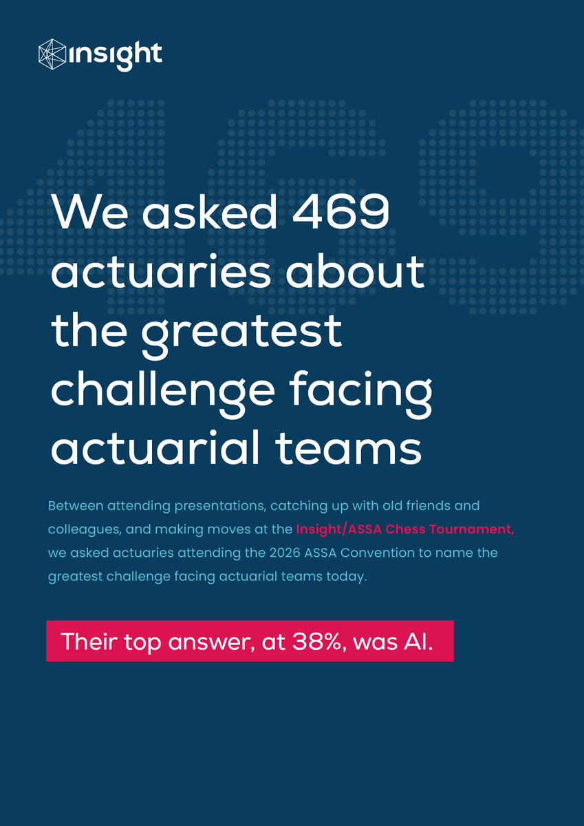 Insight_SA's tweet photo. 🔎What’s the Biggest Challenge Facing South Africa’s Actuarial Teams?💡

We asked 469 actuaries at the 2026 @ActuarialSa Convention this very question, and the results were revealing!

🤖 AI topped the list, with 38% of responses.

But beyond AI, actuaries also highlighted challenges around talent, workload and wellbeing, data quality, and the profession’s continued relevance.

Interestingly, among those who identified AI as a challenge, 37% pointed specifically to adoption and integration into everyday work.

The findings suggest that the conversation is shifting from whether AI has a place in the profession to how we use it effectively, responsibly and without losing the human judgement that makes actuarial expertise so valuable.

#InsightSurvey #InsightASSAChessTournament #ASSA2026