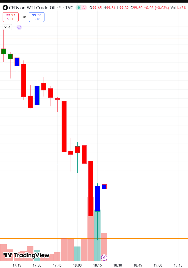 VenkatStocks tweet picture