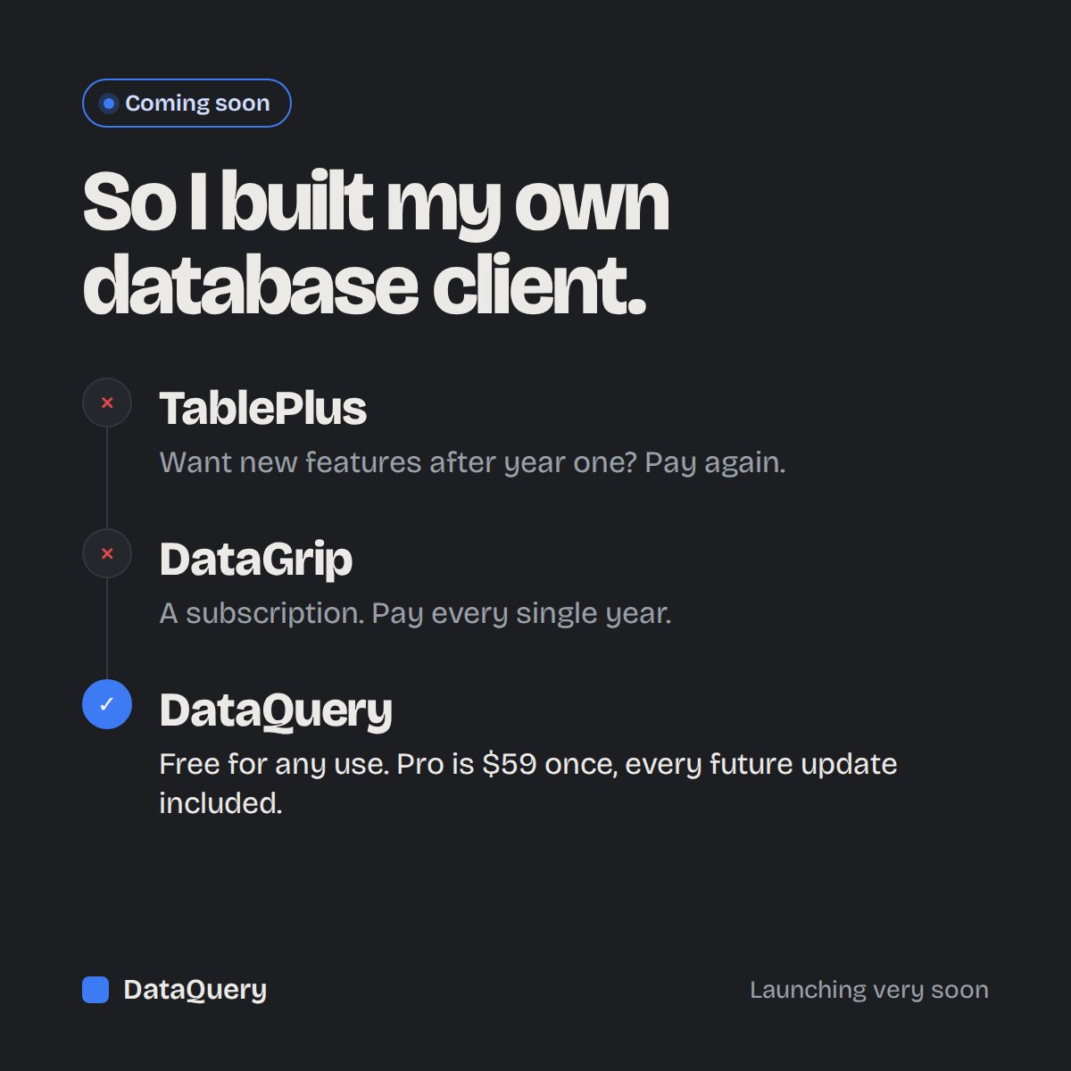 DevManikmia's tweet photo. Used TablePlus → had to pay again for new features.
Switched to DataGrip → pay every year.
So I built my own database client 🦀

Free. Pro: $59 once, lifetime updates.
Launching very soon 🚀

#buildinpublic #DevTools #SQL https://t.co/euZ44tWXA7