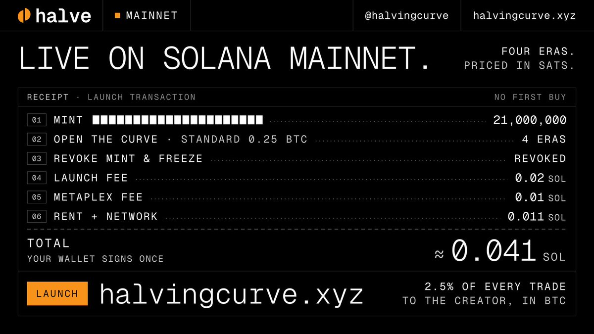 halvingcurve's tweet photo. Live on Solana mainnet.

Launch a coin with Bitcoin's rules in one transaction, for about 0.041 SOL.

21,000,000 coins, minted once. Four eras, the price doubles every era. Priced in sats. The creator earns 2.5% of every trade, in BTC.

https://t.co/eK701GcQKl https://t.co/JkMSbCtq7r