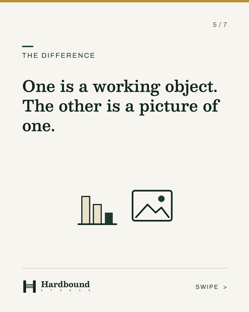 HardboundStudio's tweet photo. Slides 5 to 7. https://t.co/cmXYvgcJ0f