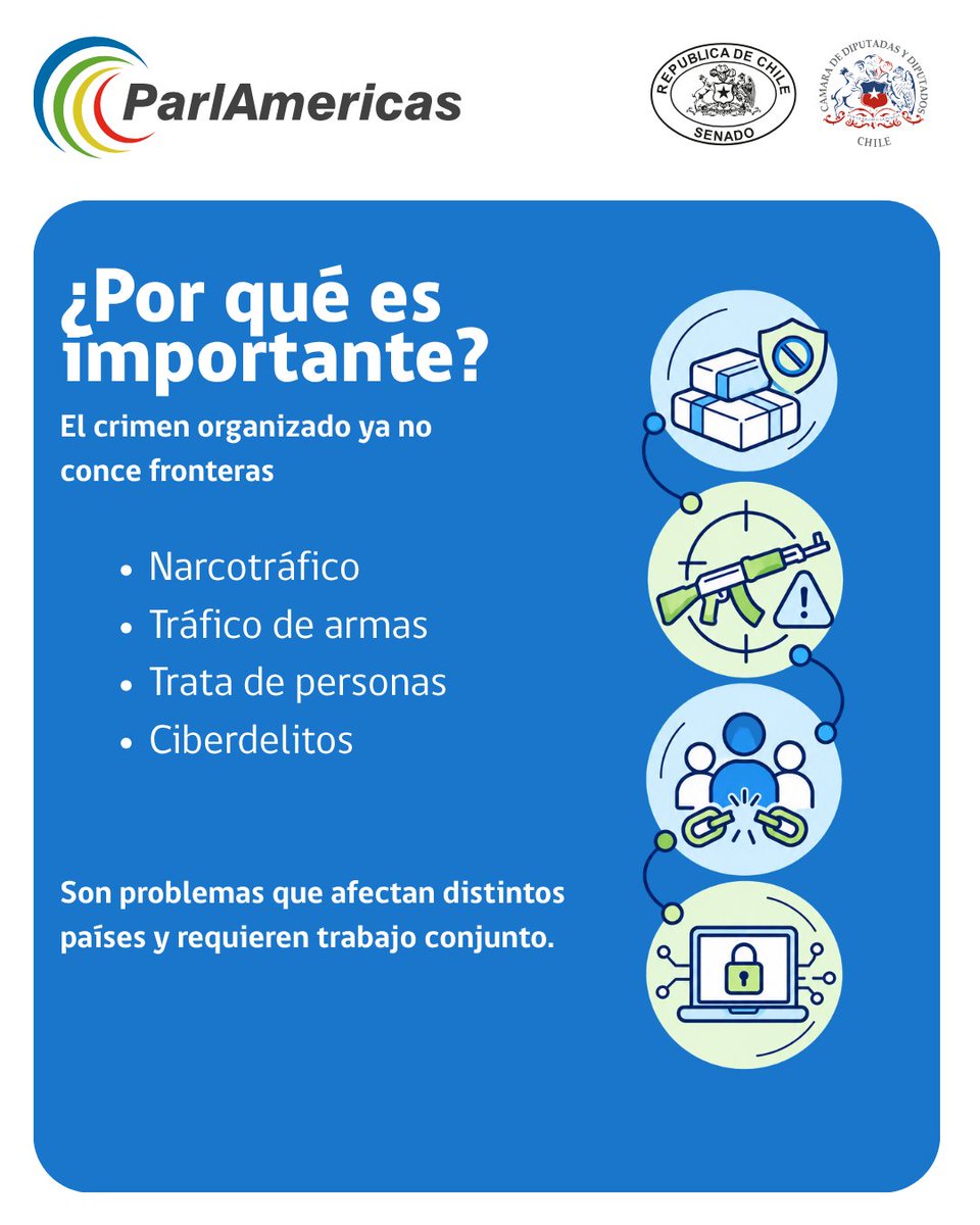 Senado_Chile's tweet photo. 🌎🇨🇱  Segundo Encuentro de la Red Parlamentaria de Seguridad de ParlAmericas.

Durante tres jornadas, parlamentarios, especialistas y representantes de organismos internacionales debatirán sobre los desafíos que plantea el crimen organizado, la violencia y la seguridad pública en las Américas y el Caribe.

✍️ Toma nota sobre en qué consiste este encuentro👉

Narcotráfico, trata de personas, cibercrimen, protección de víctimas, cooperación internacional e inteligencia artificial serán algunos de los temas centrales de la reunión.
@ParlAmericas  @Camara_cl @IDEA_INT_LAC
#ParlAmericas #SeguridadPública #Valparaíso
