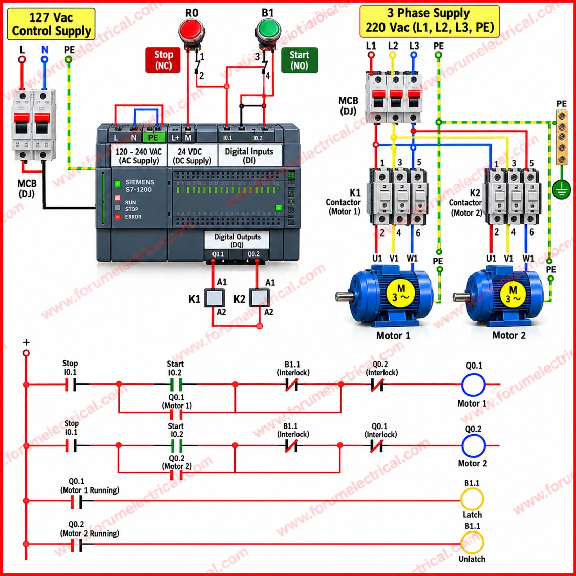 Rabert_infohe's tweet photo. PLC-Based Two-Motor Control Using Start/Stop Buttons https://t.co/vVPtFYrUsh
#PLC #PLCProgramming #LadderLogic #MotorControl #ElectricalEngineering #IndustrialAutomation #SiemensPLC #Automation #ElectricalMaintenance
https://t.co/vVPtFYrUsh https://t.co/0T9fTJVBTg