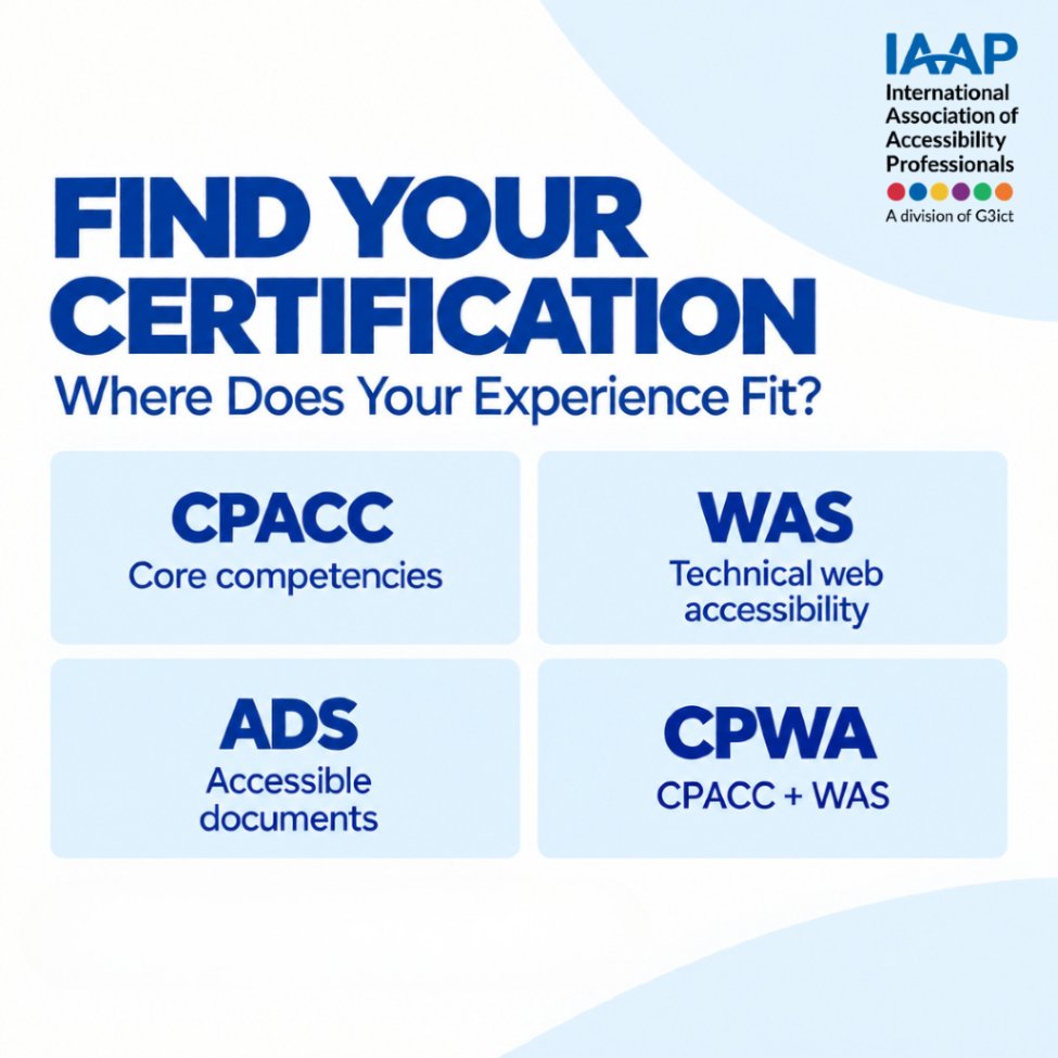 IAAPOrg's tweet photo. Is Accessibility Certification Your Next Professional Step?

Accessibility shapes the work of many professionals, and building accessibility knowledge can help them make better decisions to create more inclusive experiences.

Explore certification: https://t.co/r2ghg2mGZa
#IAAP https://t.co/MdXcZzdwTh