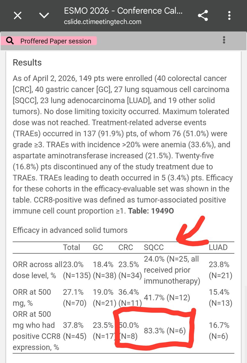 D ESMO 2026 slide: ESMO 2026 - Conference Cal...