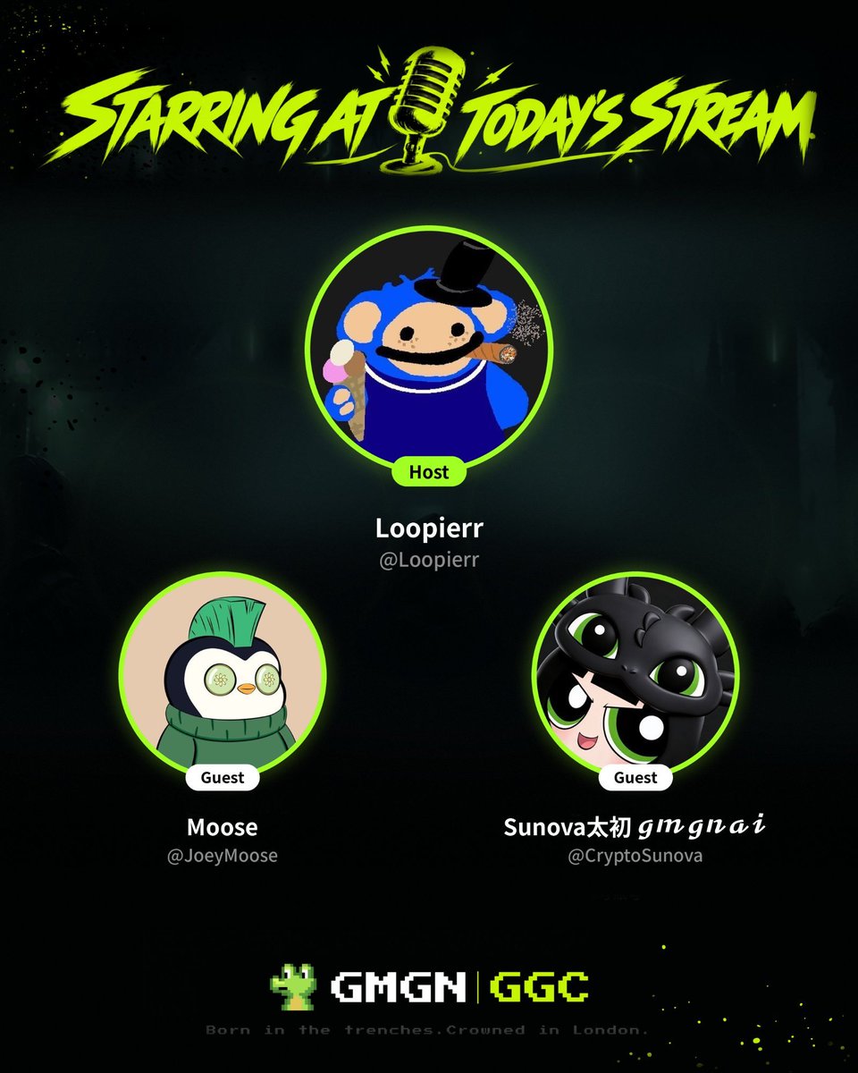 gmgnai's tweet photo. GGC Online Qualifier, Day 4. Live in 1 hour.

Day 3:
@waiter1x  took the day, +$7,711
@andyyyyy9418  held $LUKE 25h, #317 to #5
@hzjxhcyy  won Paper Hands again and still finished #3

Tonight: @Loopierr with @JoeyMoose and @CryptoSunova
10 PM HKT, on X and https://t.co/r7Rjlp0jyI