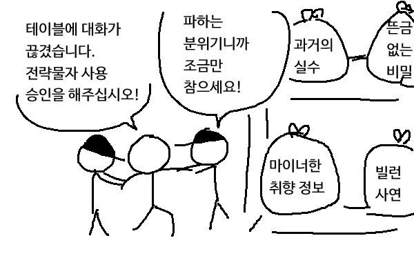 udocomic's tweet photo. 모임에서 조용해질 때 못 참는 사람 https://t.co/UUNVjSOg5o