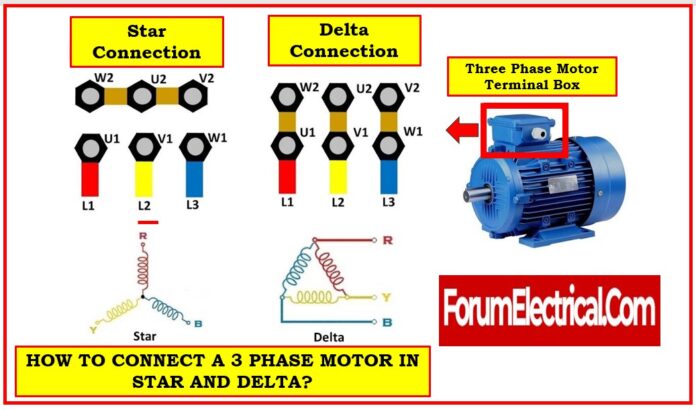 Rabert_infohe's tweet photo. How to Connect a 3 Phase Motor in Star and Delta? https://t.co/28inL78rLT
#ThreePhaseMotor #StarDeltaConnection #StarConnection #DeltaConnection #MotorWiring #ElectricalEngineering #ElectricalMaintenance #MotorControl #IndustrialMaintenance
https://t.co/28inL78rLT https://t.co/4NBp7zUgyu