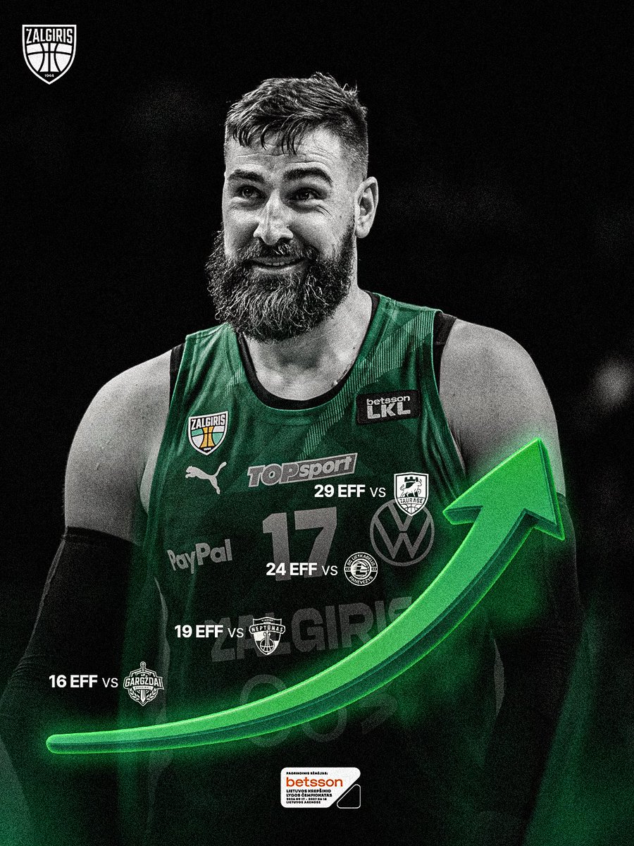 bczalgiris's tweet photo. The numbers speak for themselves - @JValanciunas keeps raising the bar in LKL. 👀🔥 https://t.co/mUnTWzdnvb