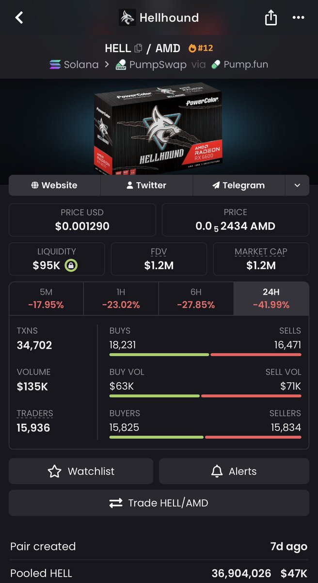CryptoYeezussss tweet picture