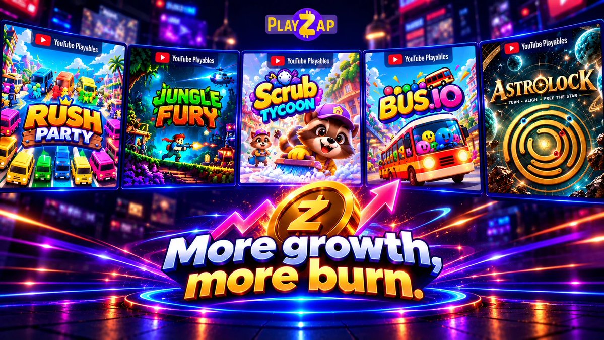 PlayZapGames's tweet photo. 🚨 PlayZap’s games on YouTube Playables have passed 500K plays and 20,000 hours of gameplay. 🎮

Once YouTube turns on ad revenue sharing, all of PlayZap’s revenue from Playables will go to buying and burning $PZP. 🔥

#GameFi #Build https://t.co/skDo5d3TaQ