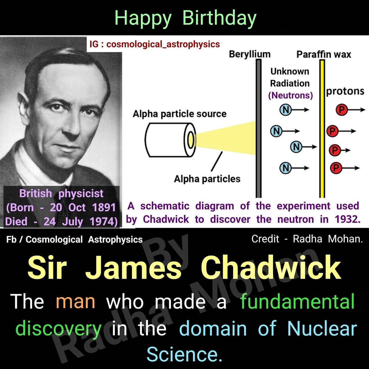 CosmoAstrophy's tweet photo. Today marks the 135th birthday of Sir #JamesChadwick , who discovered the neutron.

For this epoch-making discovery he was awarded the Hughes Medal of the Royal Society in 1932, the #NobelPrize in Physics in 1935, the Copley Medal in 1950 and the Franklin Medal in 1951. https://t.co/HTOxD2d1TY