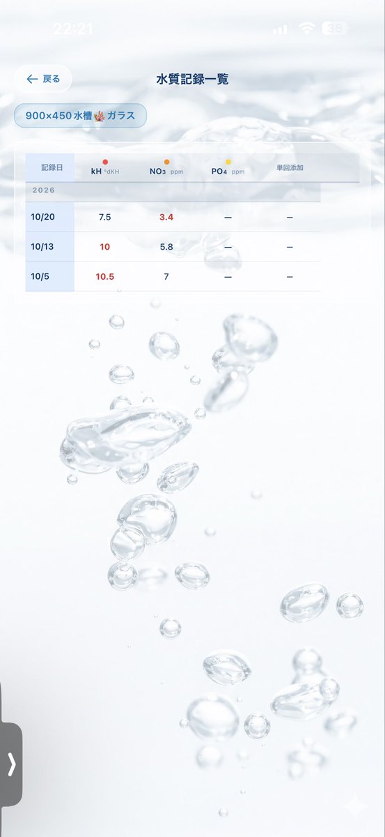 berurin0511's tweet photo. 立ち上げから15日の水槽、、、
･水換えなし
･大型のナガレハナ2つ
･マメスナ少々
･スタポ
･濾過無し
･殺菌灯24w
･ＶｅｓｔａＷａｖｅ　ＶＷ０8Ａ
･コケ取り貝20位

なぜ硝酸塩が減っていく？ https://t.co/f6yJS0TVIf