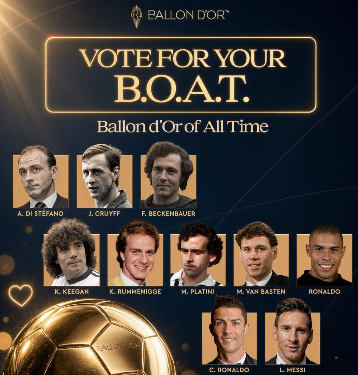 CuriosidadesEU's tweet photo. 🚨 OFICIAL: Foram anunciados os indicados ao prêmio Bola de Ouro de Todos os Tempos! 🏆🌍

🇪🇸 Alfredo Di Stéfano
🇦🇷 Lionel Messi
🇵🇹 Cristiano Ronaldo
🇳🇱 Marco van Basten
🇳🇱 Johan Cruyff
🇩🇪 Karl-Heinz Rummenigge
🇫🇷 Michel Platini
🇧🇷 Ronaldo Fenômeno
🏴󠁧󠁢󠁥󠁮󠁧󠁿 Kevin Keegan
🇩🇪 Franz Beckenbauer

🐐 QUEM MERECE SER O VENCEDOR?
