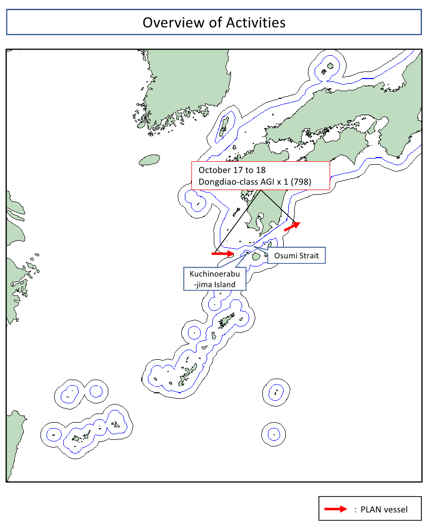 JapanJointStaff's tweet photo. At around 3:00 p.m., Saturday, October 17, 2026, JMSDF spotted PLAN Dongdiao-class AGI x 1 (hull number 798) sailing eastward in the waters approximately 100 km west of Kuchinoerabu-jima Island. https://t.co/cLUILQl7iN