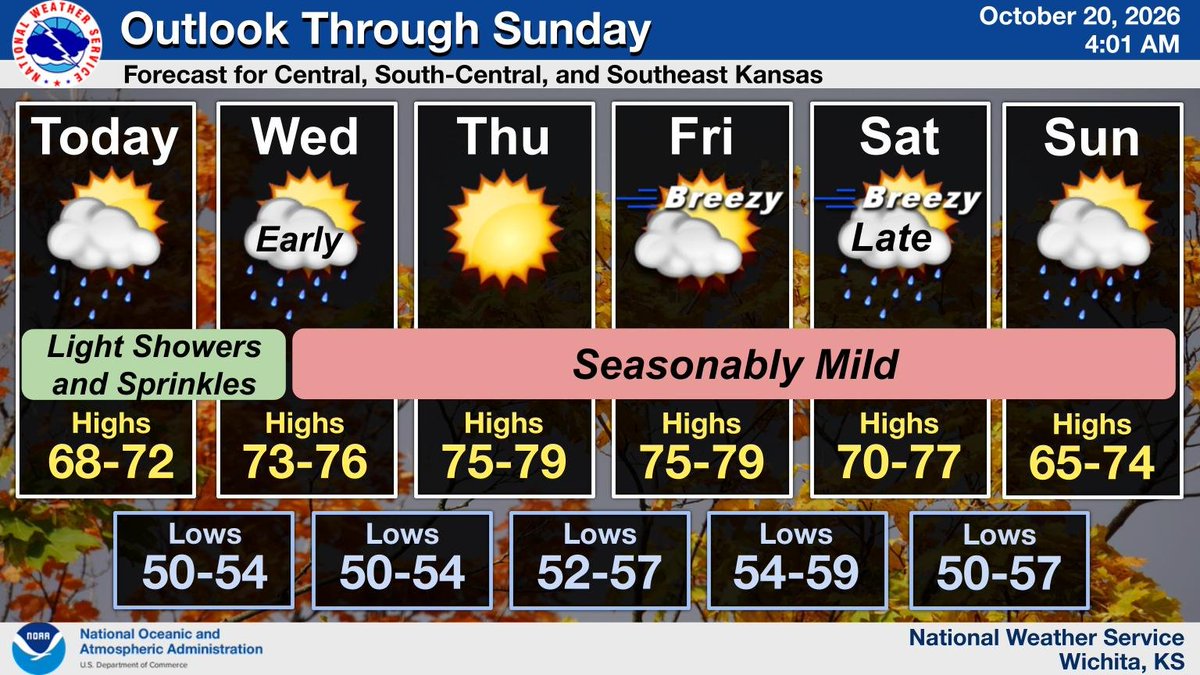 NWSWichita's tweet photo. Light rain showers and sprinkles will impact the region today and tonight. Otherwise, seasonably warm conditions will prevail this week, with the next chance of rain arriving late Saturday into Sunday. #kswx https://t.co/aT5PnBCs72