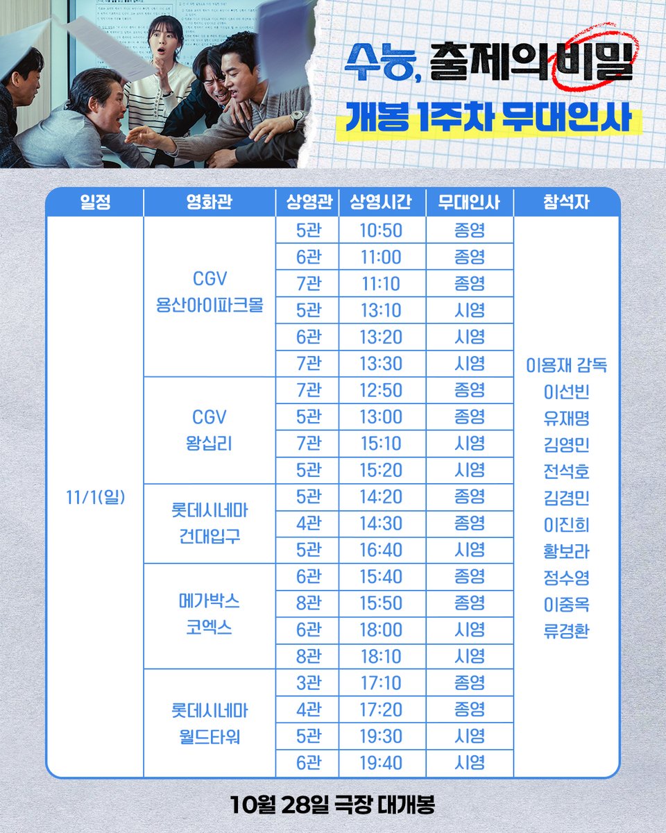 by4m_studio's tweet photo. 팀 수출비와 함께하는 무대인사🎬

관객 여러분과 함께할 준비 완료!
곧 극장에서 만나요👋

* 일정 및 참석자는 사정에 의해 변경될 수 있습니다.
* 예매 오픈 일정은 극장별로 상이하며, 순차적으로 오픈될 예정입니다.
* 자세한 내용은 각 극장 홈페이지 및 APP에서 확인하세요.

#수능출제의비밀 #10월28일극장대개봉
#이선빈 #유재명
#김영민 #전석호